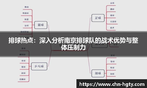 排球热点：深入分析南京排球队的战术优势与整体压制力