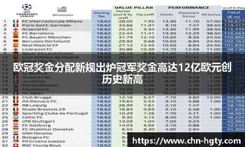 皇冠体育