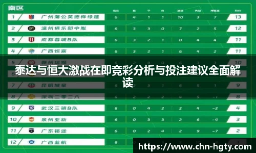 皇冠体育